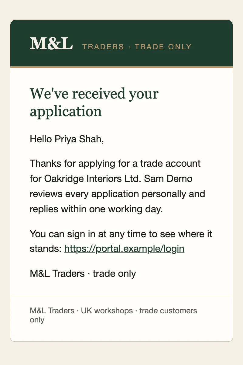 E-mail van M&L Traders met de kop ‘We’ve received your application’: de aanvraag voor een handelsaccount is ontvangen en wordt binnen één werkdag beoordeeld.