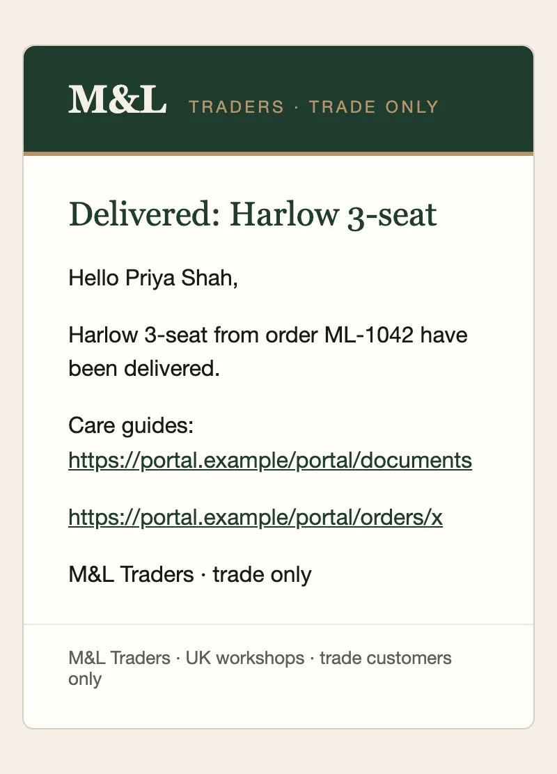 E-mail van M&L Traders met de kop ‘Delivered: Harlow 3-seat’: de bank uit de bestelling is afgeleverd, met links naar de onderhoudsgidsen en de bestelling.