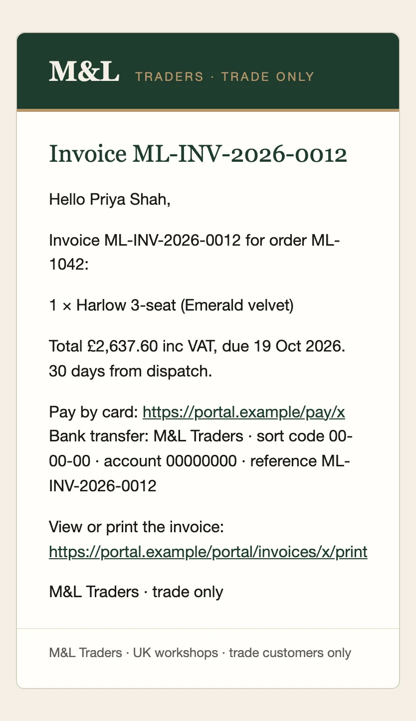 E-mail van M&L Traders met een factuur voor een demobestelling: bedrag, vervaldatum, betaallink en bankgegevens.