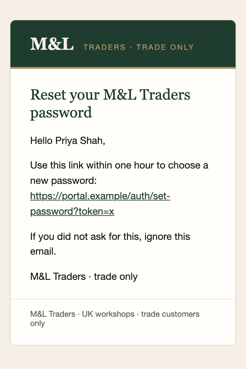 E-mail van M&L Traders om het wachtwoord opnieuw in te stellen: een link die één uur geldig is.